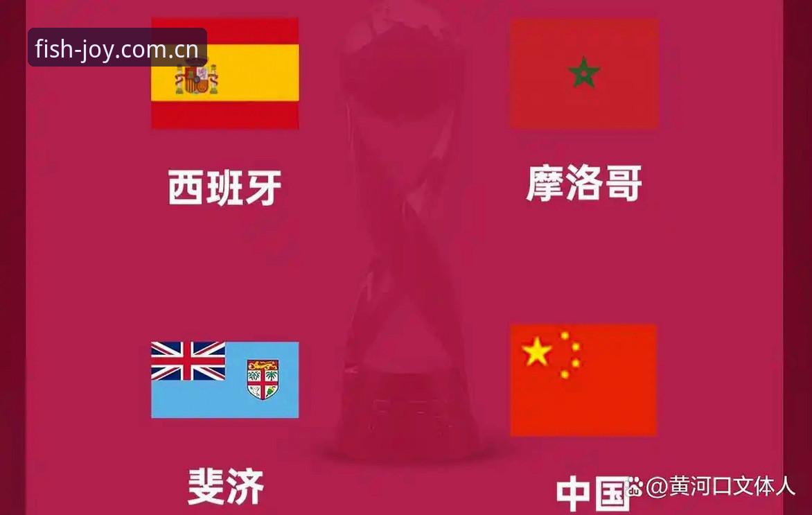U17世界杯抽签揭晓的3大看点，中国男女足如何应对死亡之组？