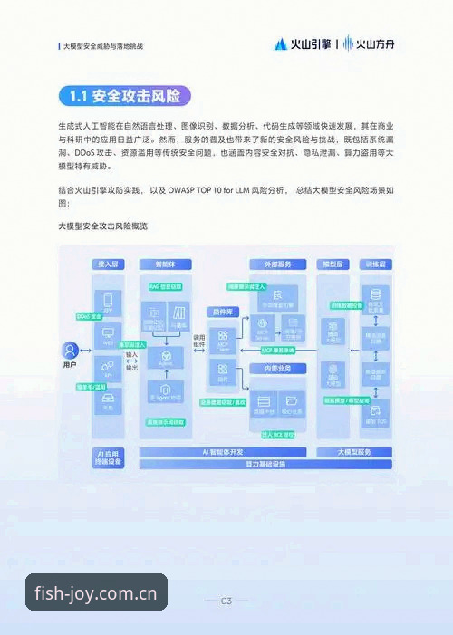 乐鱼官网地址安全吗？最新技术评测揭秘乐鱼手机平台2025年安全防护体系